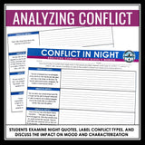 Night by Elie Wiesel Activity Analyzing Conflict Types Presentation & Assignment