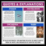 Night by Elie Wiesel Historical Context Notes for the Memoir by Chapter Section