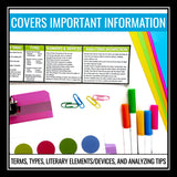 Nonfiction Desk Tags Student Reference - Informational Text Features and Terms