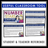 Number the Stars Chapter Summaries - Plot Summary Cards for Lois Lowry's Novel