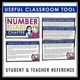 Number the Stars Chapter Summaries - Plot Summary Cards for Lois Lowry's Novel