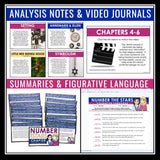 Number the Stars Unit Plan - Novel Study Reading Unit - Digital Print Bundle