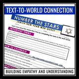 Number the Stars Assignment - Nonfiction Research Jewish New Year Web Quest