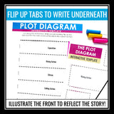 Plot Diagram Interactive Notebook Templates - Plot Elements for Novels & Stories