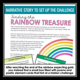 Poetry Figurative Language and Form Slides & Escape Room Reading Activity