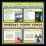Poetry Bell Ringers - Discussion, Poetry Analysis, Figurative Language, & Videos