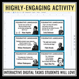 Poetry Escape Room Digital Activity – Poetic Form, Analysis, & Literary Devices