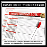Prisoner B-3087 Alan Gratz - Analyzing Conflict Types Presentation & Activity