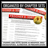 Prisoner B-3087 by Alan Gratz Figurative Language Assignments and Answer Keys