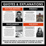 Prisoner B-3087 by Alan Gratz Historical Context Notes for the Novel by Chapter