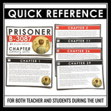 Prisoner B-3087 Chapter Summaries - Plot Summary Cards for Alan Gratz's Novel