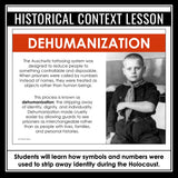 Prisoner B-3087 by Alan Gratz - Holocaust Tattoo Historical Context & Activity