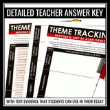 Prisoner B-3087 by Alan Gratz - Final Essay Topics & Themes Graphic Organizers