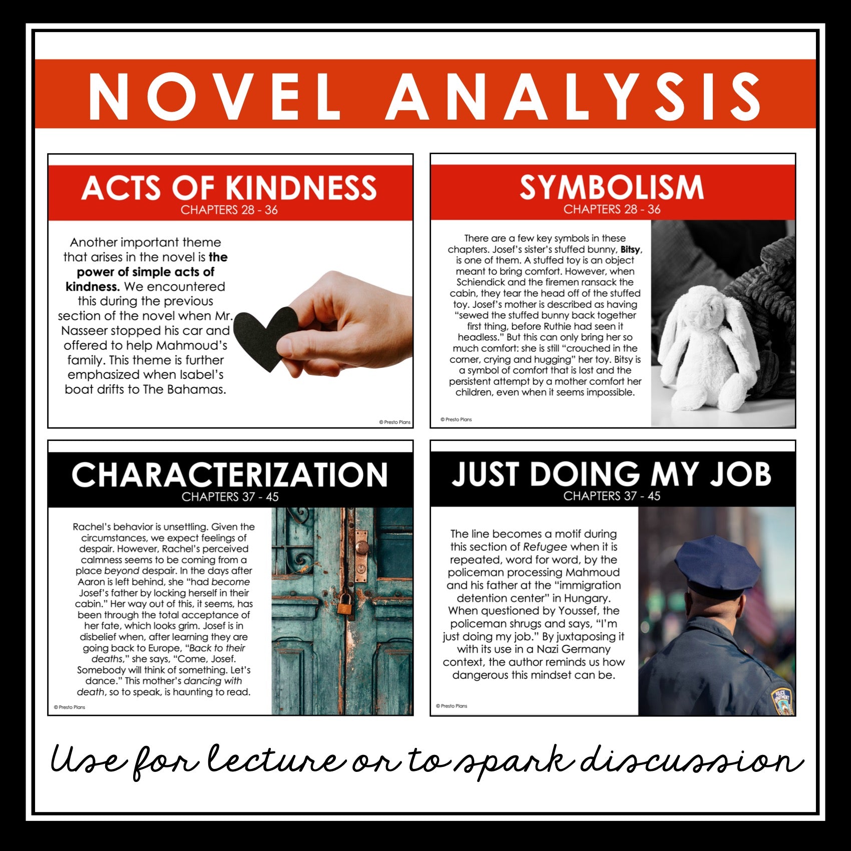 Refugee by Alan Gratz Analysis Notes - Presentation Analyzing