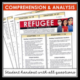 Refugee by Alan Gratz Questions - Comprehension and Analysis Chapter Questions