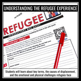 Refugee by Alan Gratz Activity - WebQuest Novel Introduction Creative Assignment