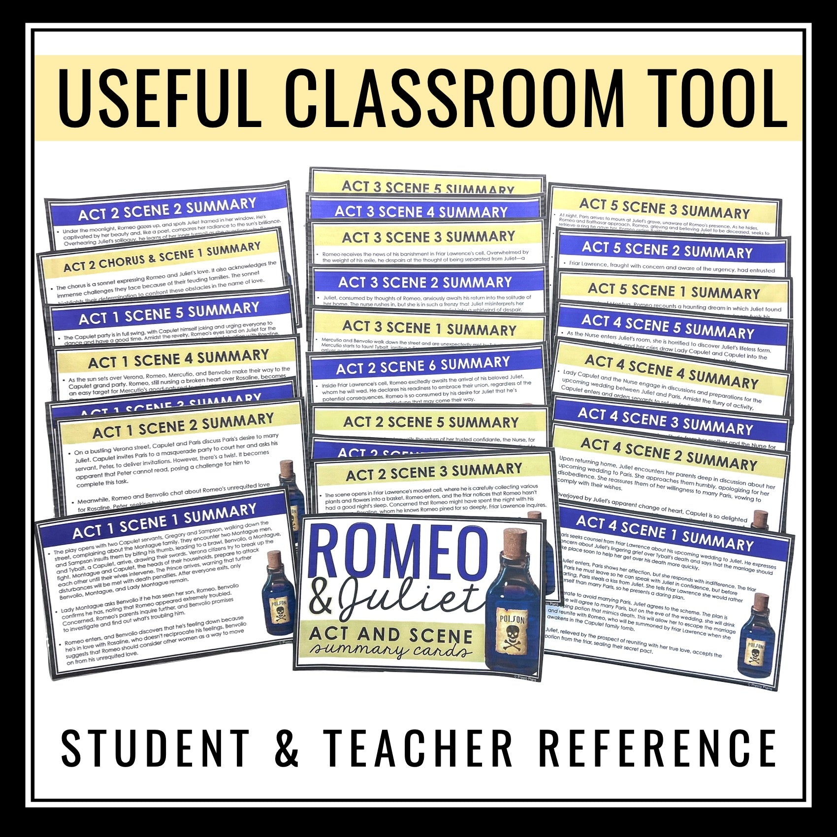 Romeo and Juliet Summary Act and Scene Cards for Shakespeare’s