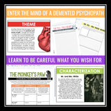Short Story Unit Plan - Scary Stories Slides & Assignments Digital Print Bundle