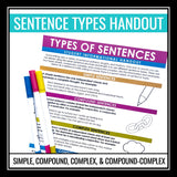 Sentence Structure Types - Simple, Compound, Complex, Compound-Complex Lesson