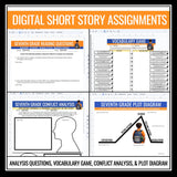 Seventh Grade by Gary Soto Digital Short Story Lesson, Slides, & Assignments