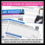 Shakespeare Biography WebQuest Online Activity - Introduction to Shakespeare