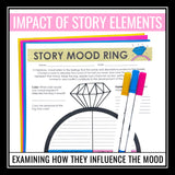 Mood Assignment For Any Novel or Short Story - Story Elements Activity