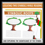 Symbolism Assignment For Any Novel or Short Story - Literary Elements Activity