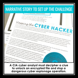 Synonyms Vocabulary Grammar Activity Escape Challenge, Presentation, and Quiz
