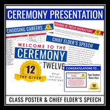 The Giver Ceremony of Twelve Activity - Novel Simulation of the Ceremony of 12