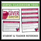 The Giver Chapter Summaries - Plot Summary Cards for Lois Lowry's Novel
