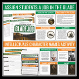 The Maze Runner Activity Bundle - Creative Novel Activities and Assignments