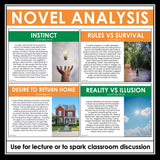 The Maze Runner Analysis Notes – Presentation Analyzing Literary Devices