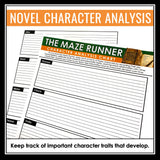 The Maze Runner Character Analysis Activity - Track Characters Graphic Organizer