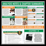 The Maze Runner Unit Plan – James Dashner Novel Study Reading Unit – Digital