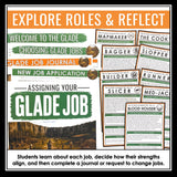 The Maze Runner Activity - Assign Students a Glade Job Activity and Assignments