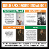 The Maze Runner Activity – Character Name Connections and Intellectual Allusions