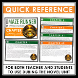 The Maze Runner Chapter Summaries - Plot Summary Cards for James Dashner's Novel