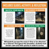 The Maze Runner Activity - Spend The Night in the Maze Fun Simulation Game