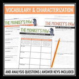 The Monkey's Paw by W.W. Jacobs - Short Story Slides, Assignments, & Activities