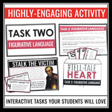 The Tell-Tale Heart Escape Room Activity - Breakout Game for Edgar Allan Poe Short Story