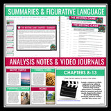 The Westing Game Unit Plan - Novel Study Reading Unit - Digital Print Bundle