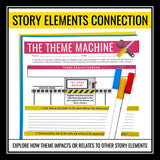 Theme Assignment for Any Novel or Short Story - Story Elements Literary Devices
