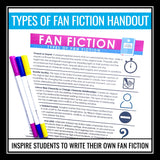 Fan Fiction Writing - Presentation, Handout, and Narrative Graphic Organizers