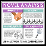 A Wrinkle in Time Analysis Notes - Presentation Analyzing Literary Devices