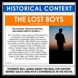 A Long Walk to Water Historical Context Notes for the Novel by Chapter Section