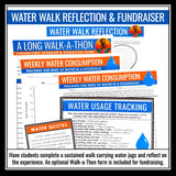 A Long Walk to Water Activity & Water Scarcity Lesson - Water Walk and Tracking