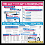 Anne Frank The Diary of a Young Girl Activity Bundle - Creative Assignments