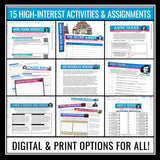 Anne Frank The Diary of a Young Girl Unit Plan – Digital Lessons & Activities