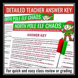 Christmas Grammar Worksheet Assignment Grammar Activity - North Pole Elf