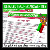 Christmas Grammar Worksheet Assignment Grammar Activity - Rudolph the Reindeer